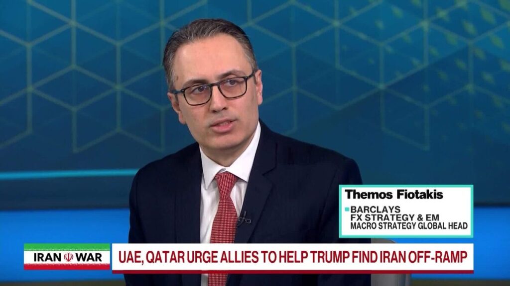 Market Not Pricing In Prolonged Hormuz Closure: Fiotakis