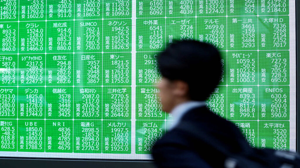 Sensex, Kospi, Nikkei 225, Hang Seng, Iran, Oil