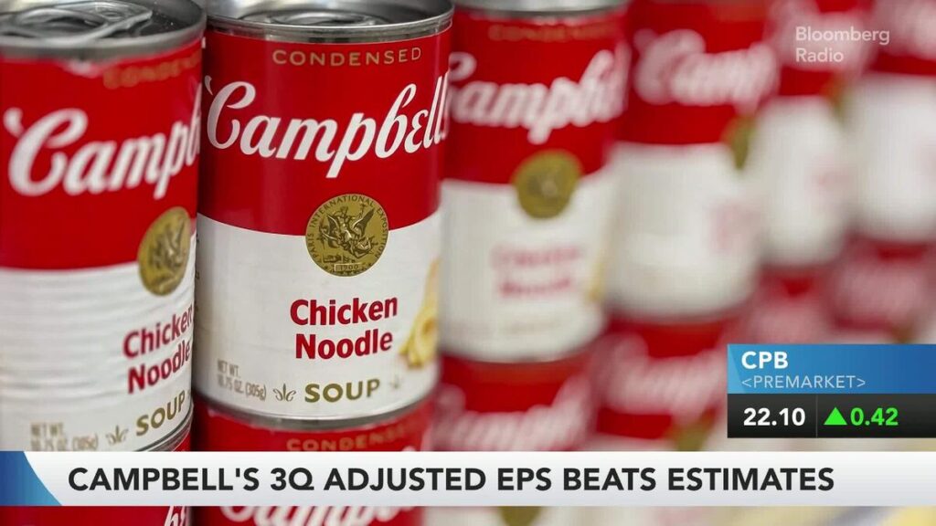 Campbell's Earnings Beat; Eli Lilly Obesity Drug Results | Stock Movers