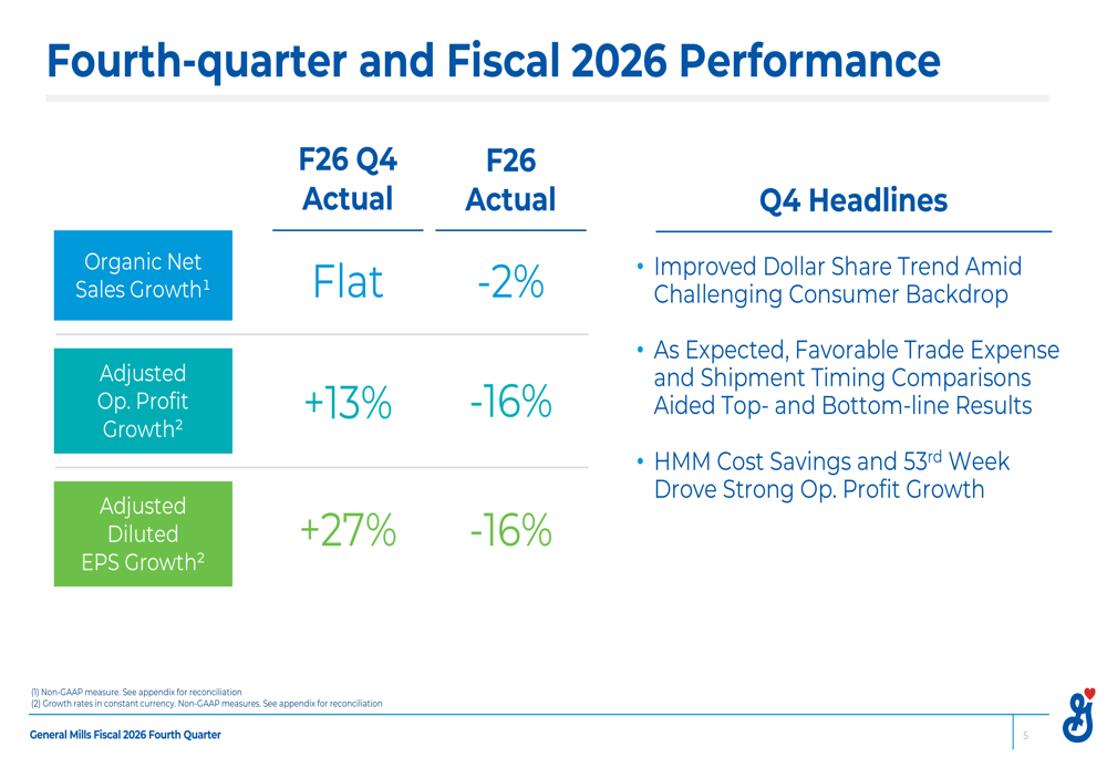 General Mills Q4 FY2026 slides: beat estimates, $3B savings target General Mills Q4 FY2026 slides: beat estimates, $3B savings target