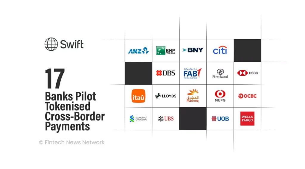 Swift’s Blockchain Ledger Enters Pilot Phase with 17 Global Banks Fintech News Singapore